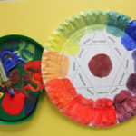 Primary Art and Design        - National Curriculum Implementation